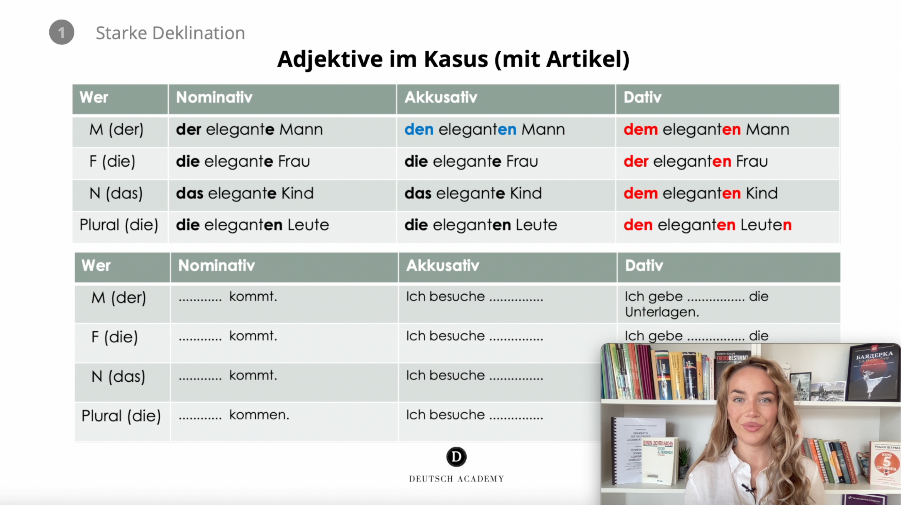 Уроци по немски ЗА ДЕЦА в чужбина - онлайн на живо | Deutsch Academy KINDER